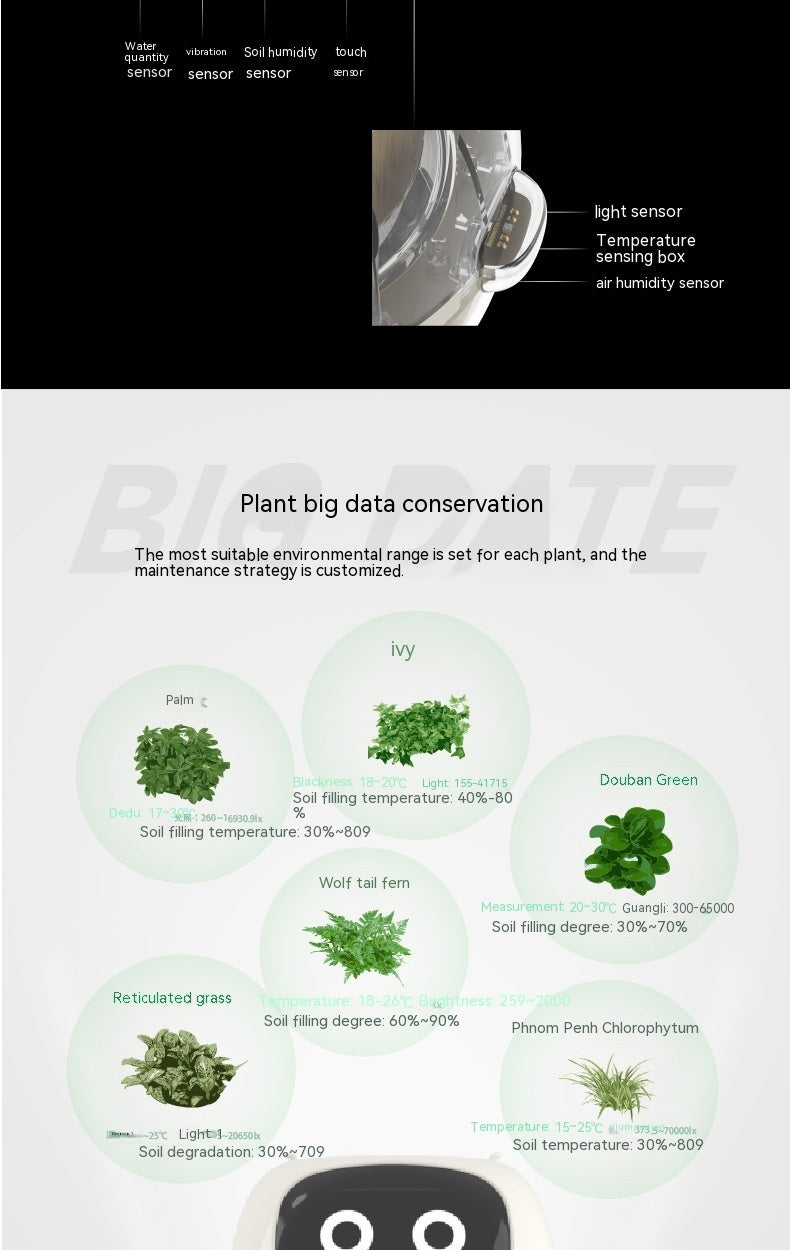 Ivy - Smart Pet Planter